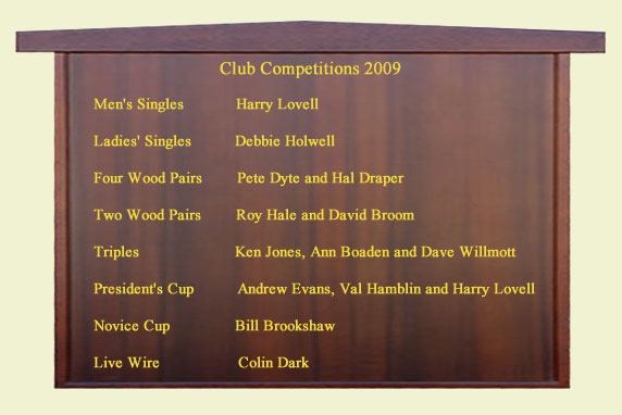 List of Club Competition Winners 2009