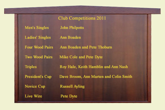 List of Club Competition Winners 2011