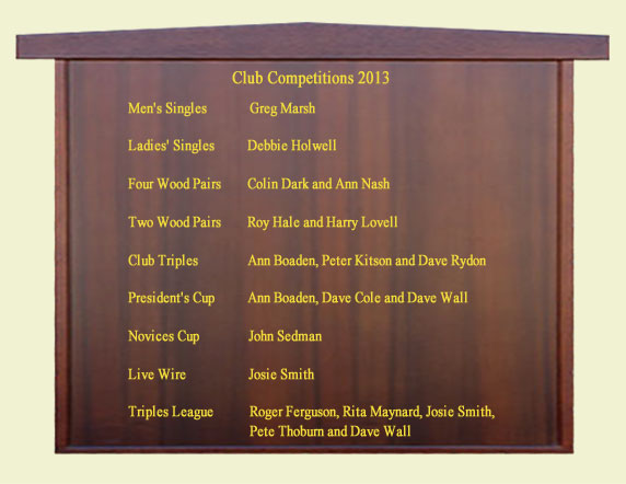 List of Club Competition Winners 2013