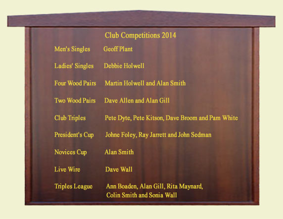 List of Club Competition Winners 2014
