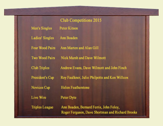List of Club Competition Winners 2015