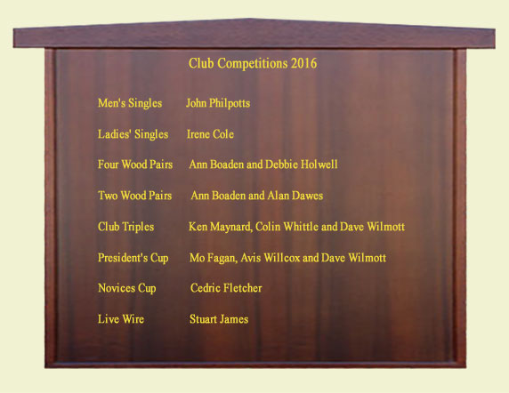 List of Club Competition Winners 2016