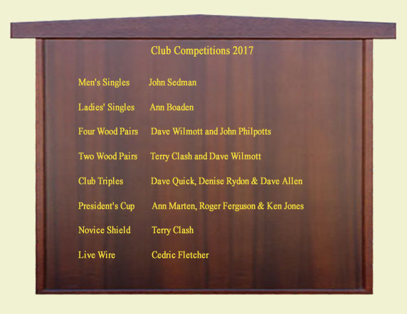 List of Club Competition Winners 2017