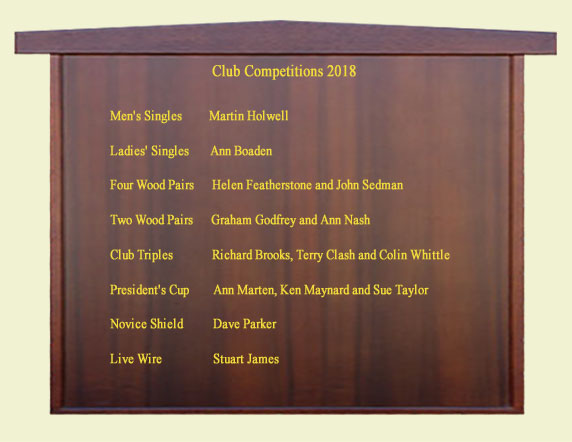 List of Club Competition Winners 2018